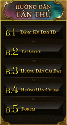 Hướng Dẫn Tân Thủ